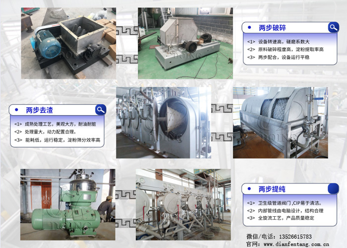 土豆淀粉生產(chǎn)加工設備