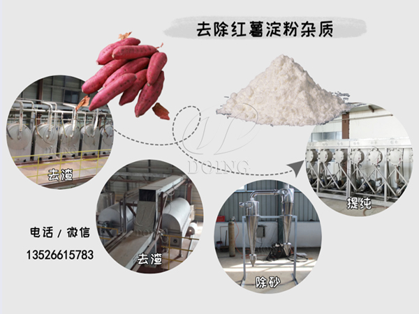 在紅薯淀粉生產(chǎn)加工過程中，怎么去除雜質(zhì)？