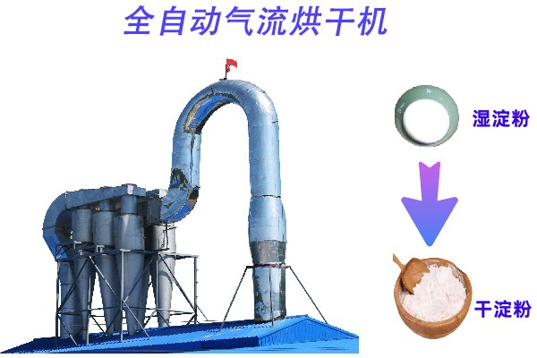 淀粉氣流烘干機(jī)